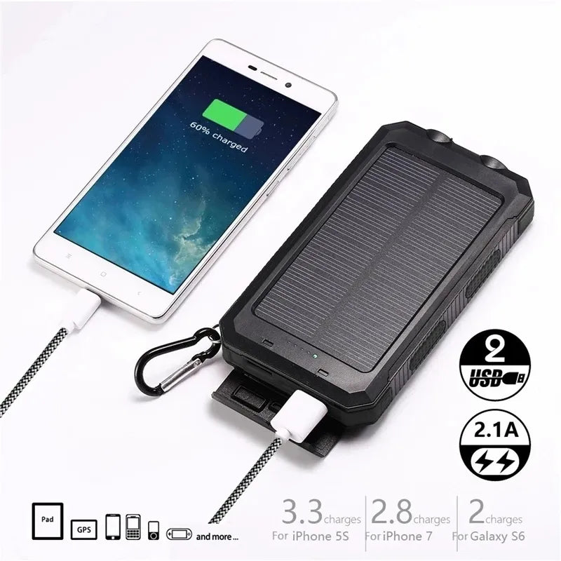 Super Powerful 20000mAh Waterproof Solar Power Bank